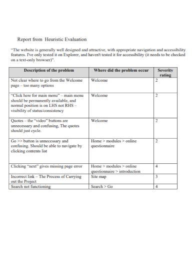 Image result for Heuristic Evaluation Report Example
