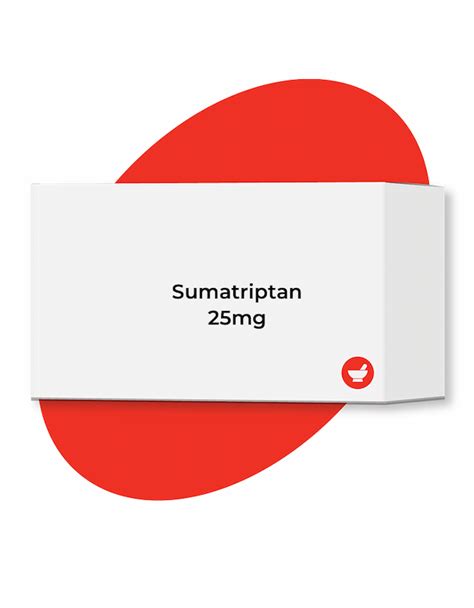 Image result for Sumatriptan Price