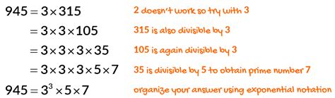 Image result for Integer Prime Factorization