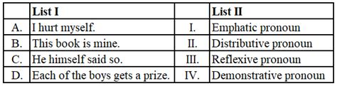 [Video] Match List I with List II : Choose the correct answer from the ...