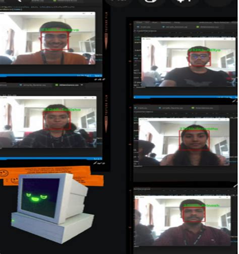 Image result for Face Recognition Software for Repo