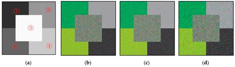 Multispectral Image Segmentation Based on a Fuzzy Clustering Algorithm ...