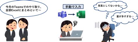 Image result for Java vs .Net Performance