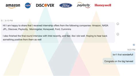 Image result for Coding Interview Algorithms