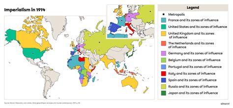 Colonization Process 的图像结果