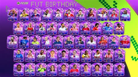 EA FC 26: Knockout Royalty Tracker – Alle Upgrades und Ratings im Überblick | Eurogamer.de