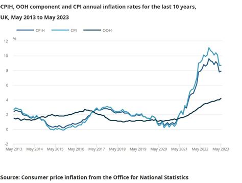 Inflation 的图像结果