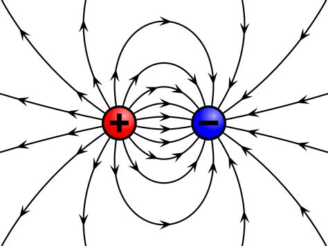 Image result for Python Limit Input Range