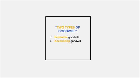 Image result for Types of Goodwill