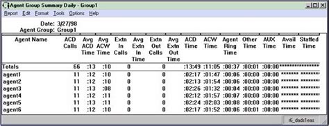 Image result for Sysprocesses SQL Server