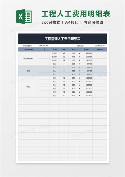 工程管理人工费用明细表Excel模板下载_熊猫办公