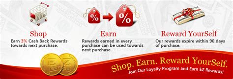 Cash Back Reward Program 的图像结果