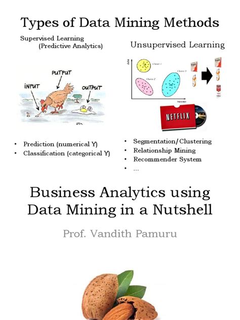 Image result for Data Mining Algorithms List