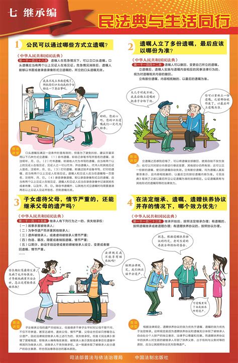 今日起，《中华人民共和国民法典》正式实施！九张图为你生活“划重点”|民法典_新浪新闻