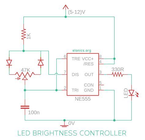 Image result for PWM Simple Design