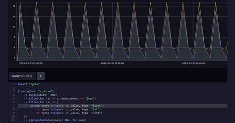 Influxdb Flux Tutorial 的图像结果