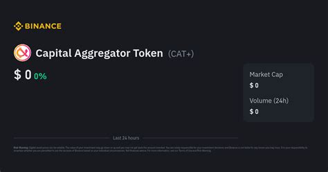 Capital Aggregator Token Price | CAT+ Price Index, Live Chart and USD ...