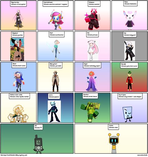 Vexironpa 2:multifandom killing mystery cast - Comic Studio
