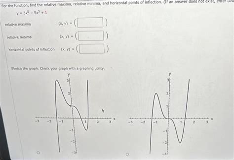 Image result for How to Find Relative Maxima