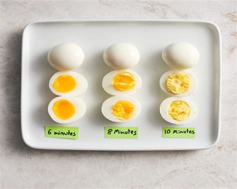 8 Ways to Cook an Egg | Metropolitan Market