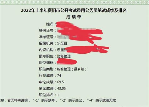 20省份公布高考分数线！你的这些信息，千万别晒朋友圈……_澎湃号·政务_澎湃新闻-The Paper