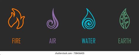 Wind Element 的图像结果