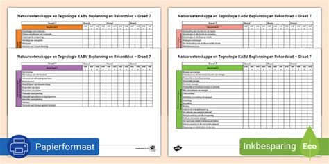 Natuurwetenskappe en Tegnologie KABV Beplanning en Rekordblad – Graad 7