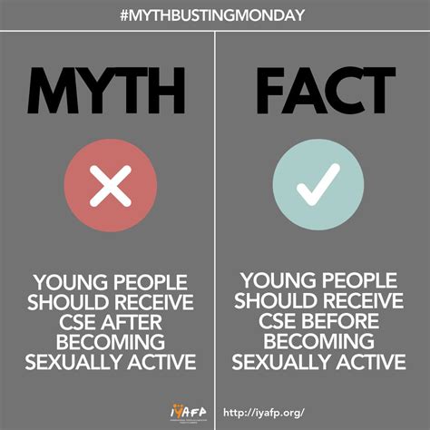 How To Become Sexually Active - Swimmingkey13