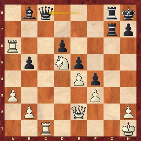 Tata Steel Blitz 2026 R1-9: So gains sole lead, Arjun Erigaisi and ...