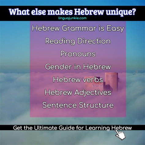 Image result for Learn Hebrew Lesson 1