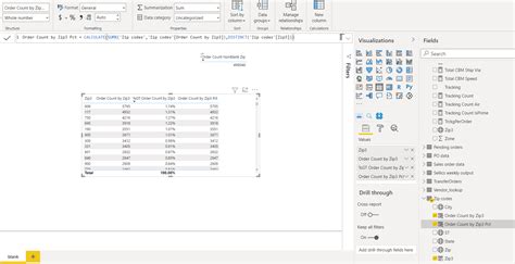 Solved: Order Count Percentage by 3 digit zip - Microsoft Fabric Community