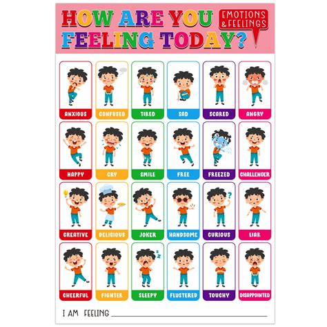 Buy FaCraft Feelings Chart for Kids Toddlers Emotions and Feelings ...