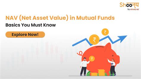 What is NAV in Mutual Funds? Calculation & Importance Explained