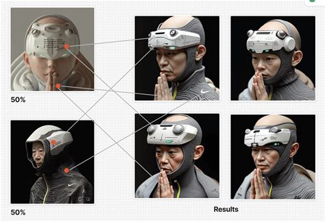 Image result for Programming Mix