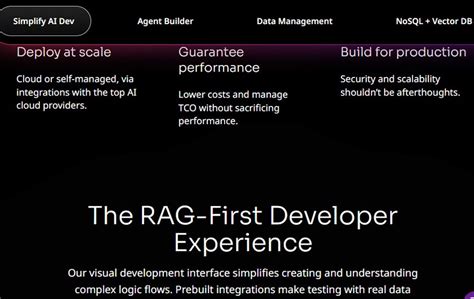Image result for DataStax Support