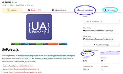 Image result for Facebook SDK for JavaScript
