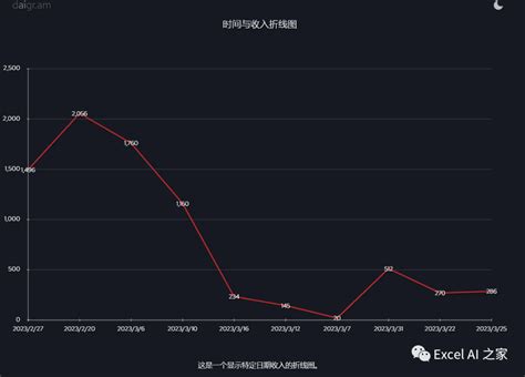 BG Chartplotters 的图像结果