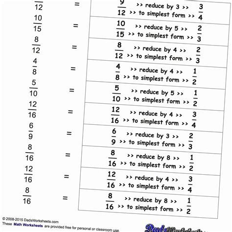 What Is 3 15 in Simplest Form - Jorden-has-Bullock