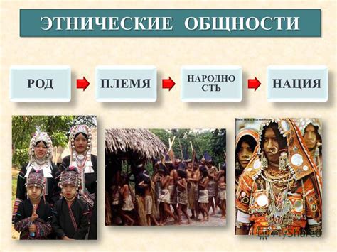Этнические общности и нации • СПАДИЛО