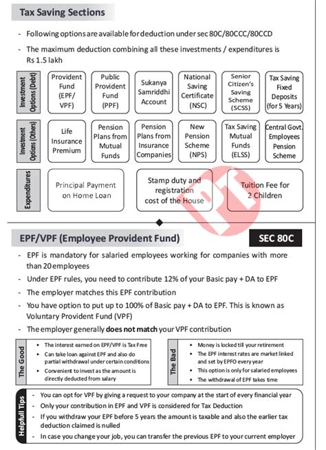 HOW TO SAVE TAX FOR FY 2016-2017?