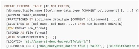 Image result for Athena CreateTable