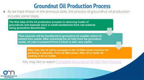 Image result for Paper From Groundnut Shell Making Process