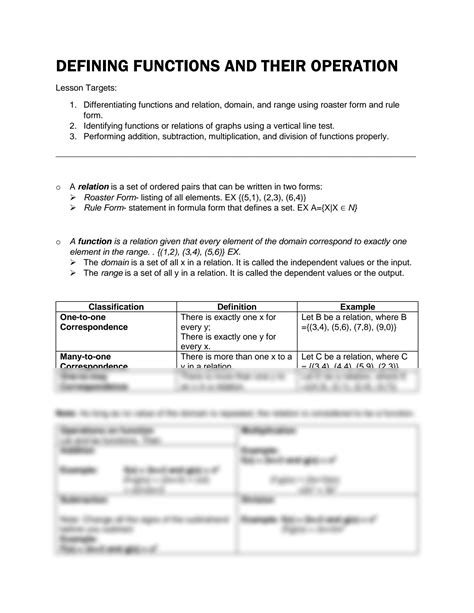 Image result for Defining Functions