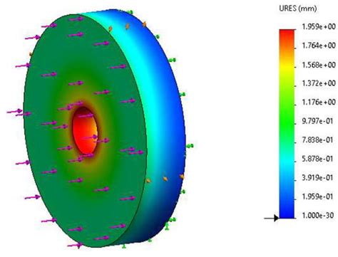 Design of the Sabot-Stopping System for a Single-Stage Light-Gas Gun ...
