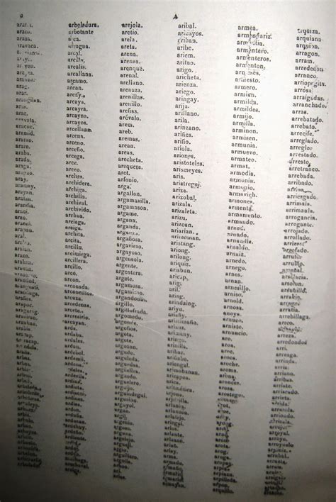 Filipino Genealogy Project: Genealogy Question #1: List of Surnames ...