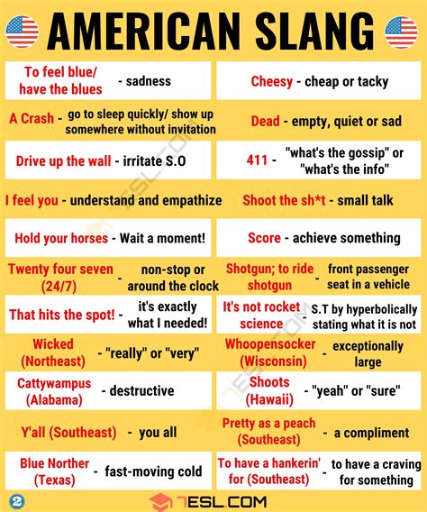 30+ Popular American Slang Words You Should Know • 7ESL