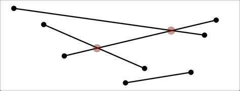 Image result for Sweep Line Algorithm Animation