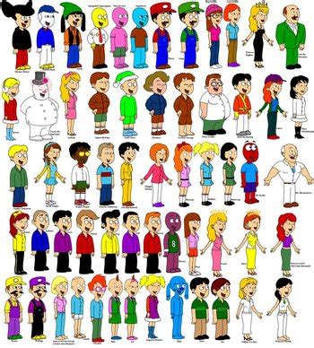 Image result for How to Make GoAnimate Characters