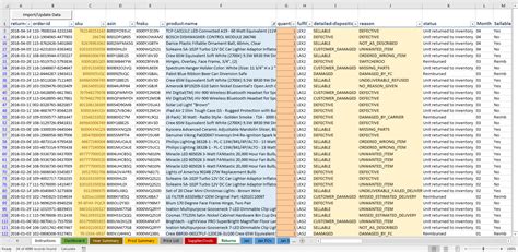 Image result for Amazon FBA Excel Spreadsheet