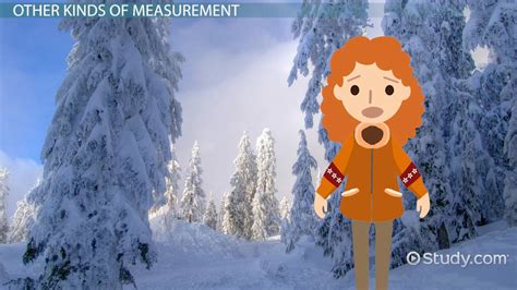 Image result for Temperature Lesson